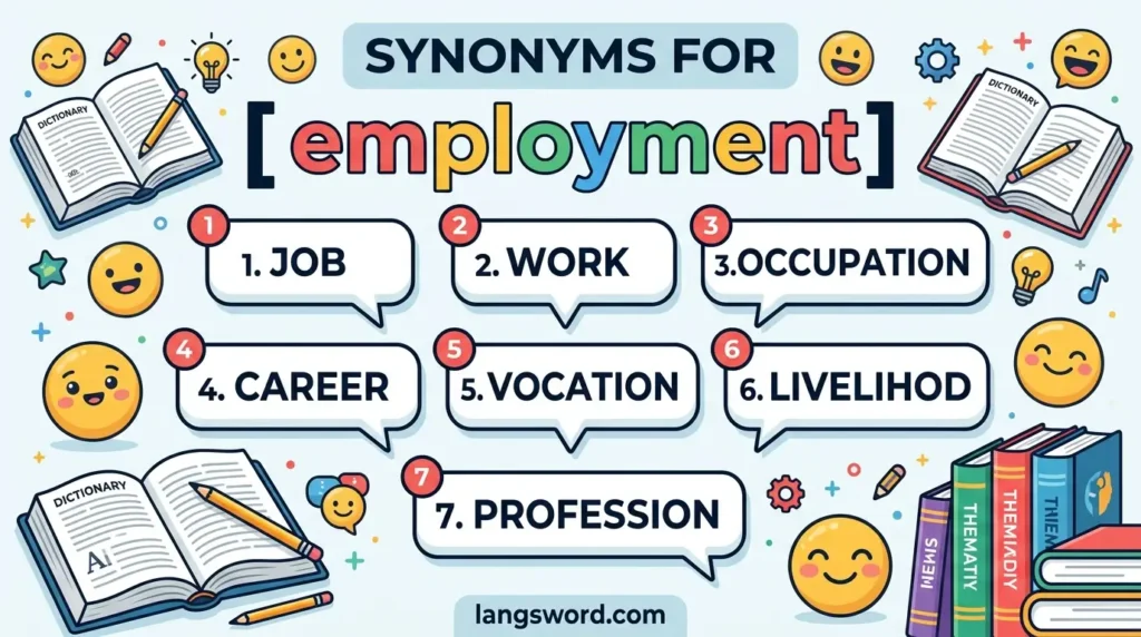 synonyms for employment