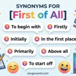 synonyms for first of all