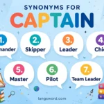 Synonyms for Captain infographic with seven key synonyms