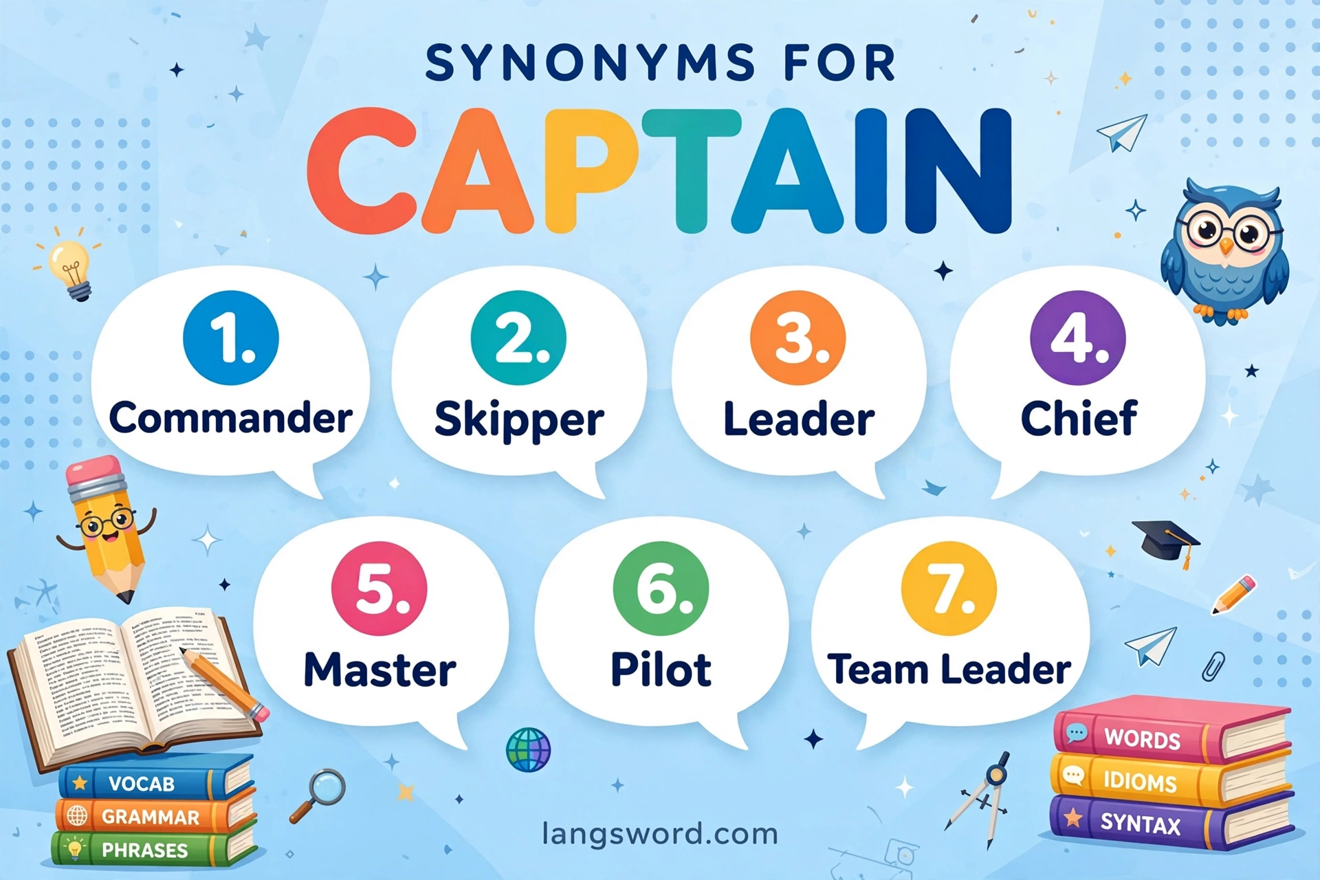 Synonyms for Captain infographic with seven key synonyms