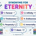 Synonyms for Eternity infographic with seven key synonyms