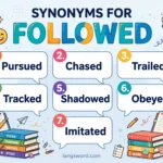 Synonyms for Followed infographic with seven key synonyms