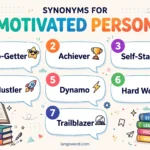 Synonyms for Motivated Person infographic with seven key synonyms
