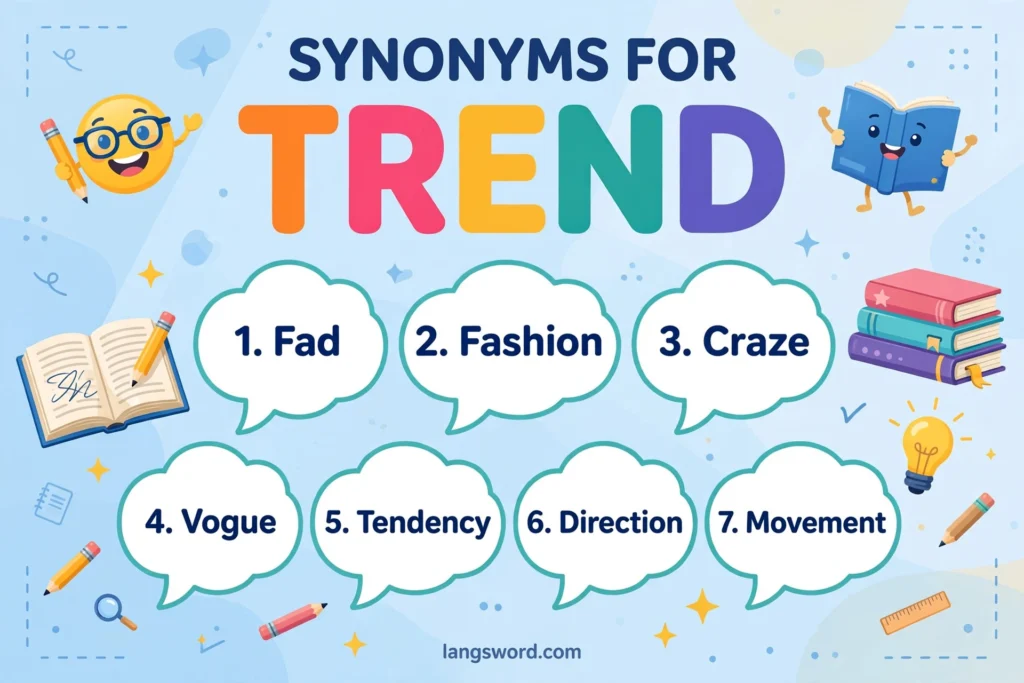 Synonyms for Trend infographic with seven key synonyms