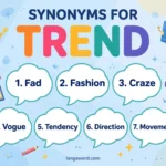 Synonyms for Trend infographic with seven key synonyms